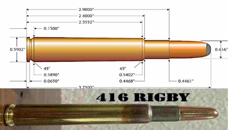 .416 Rigby – Ballistics, Rifles, Hunting & Ammo Guide 2026