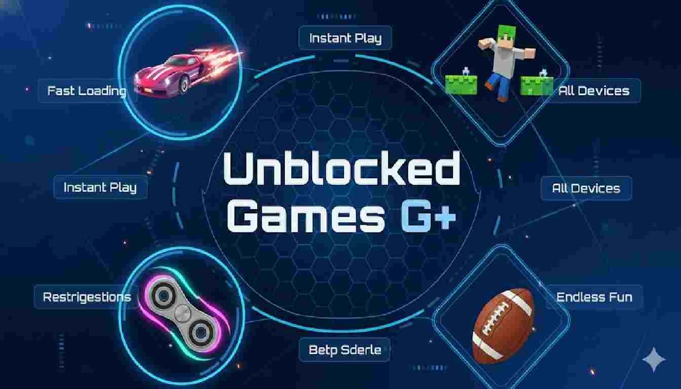 Unblocked Games G+