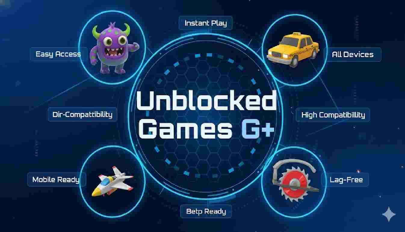 Unblocked Games G+